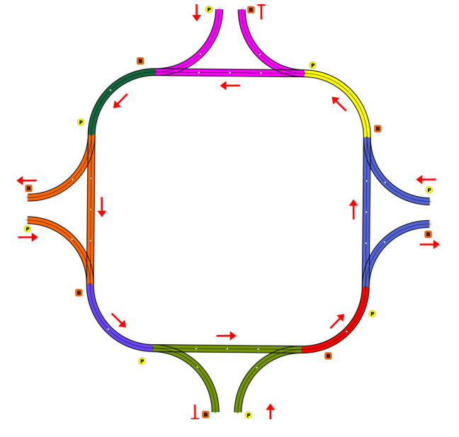 Roundabout