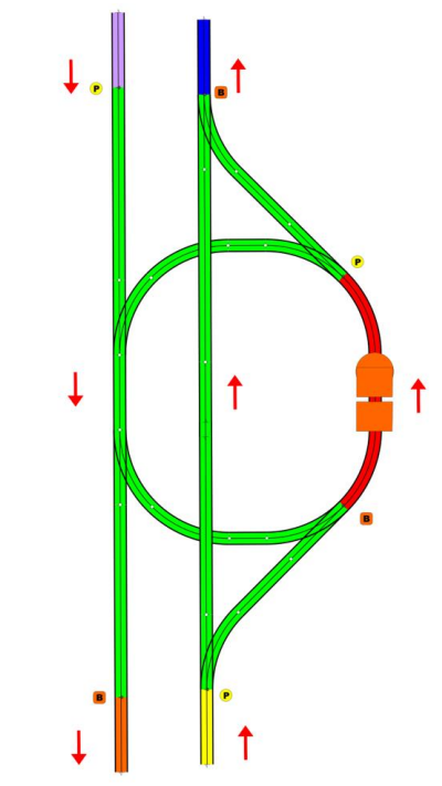 In-Line Station