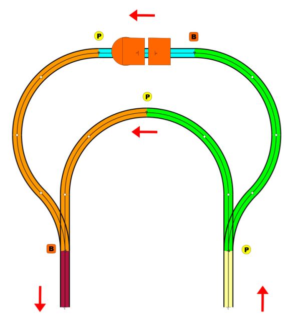 Endpoint Station with Turn Around